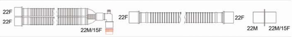 Surgical Operation Veterinary Consumable