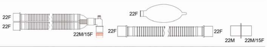 Surgical Operation Veterinary Consumable