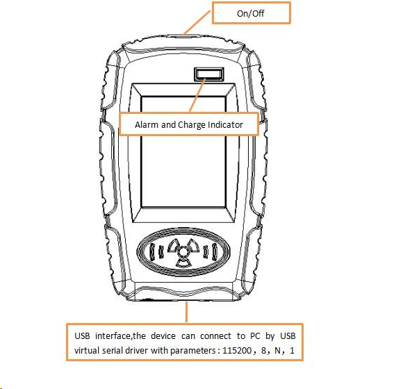 DP802i series of personal nuclear Radiation Detector alarm