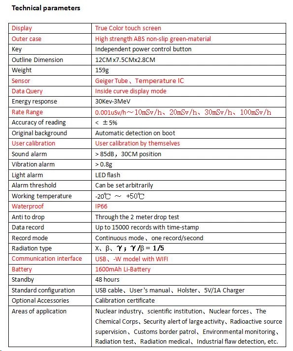 DP802i series of personal nuclear Radiation Detector alarm