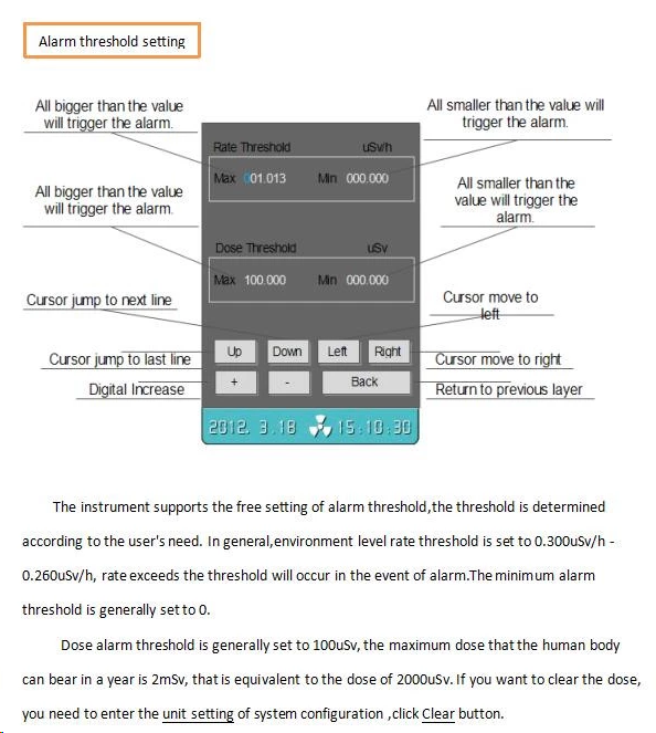 DP802i series of personal nuclear Radiation Detector alarm