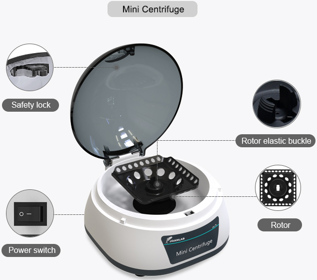 MC-4S/MC-7S/MC-4/7S/MC-5Pro/MC-7Pro Mini Centrifuge