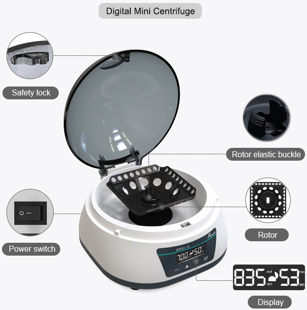 MC-4S/MC-7S/MC-4/7S/MC-5Pro/MC-7Pro Mini Centrifuge