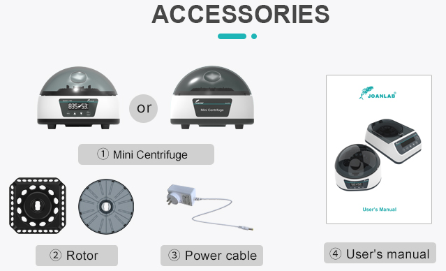 MC-4S/MC-7S/MC-4/7S/MC-5Pro/MC-7Pro Mini Centrifuge