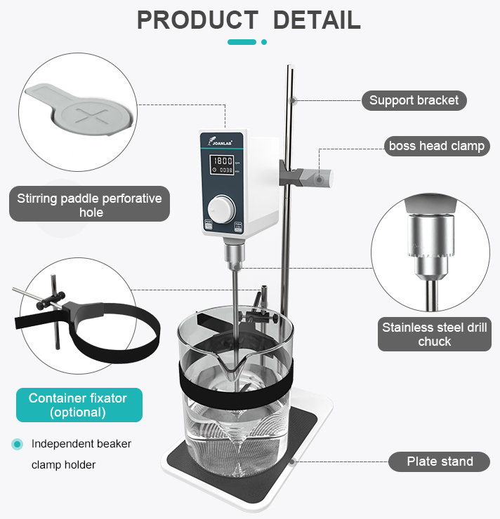 OS-15Pro/OS-30ProOverhead Stirrer