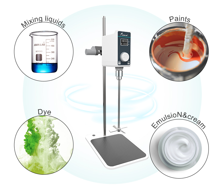 OS-15Pro/OS-30ProOverhead Stirrer