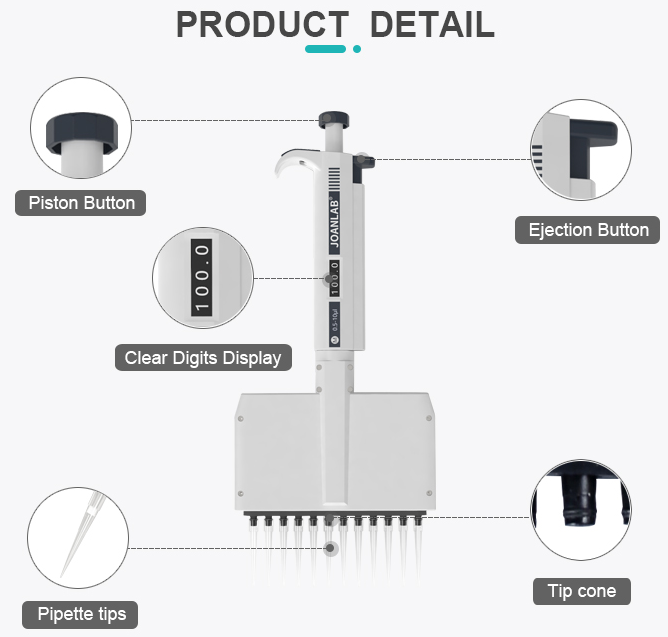 Multichannel Pipette