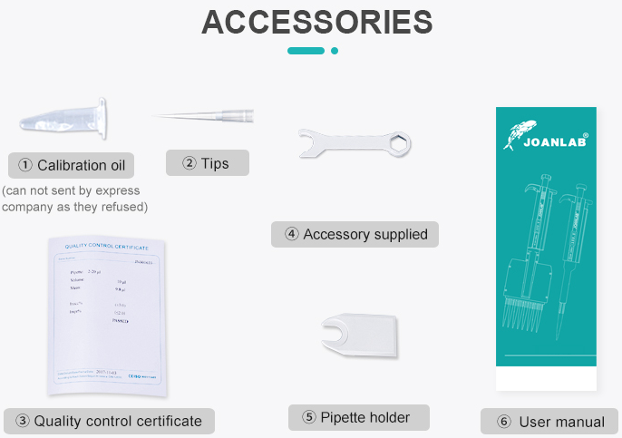 Multichannel Pipette