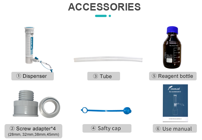 Bottle-Top Liquid Dispenser