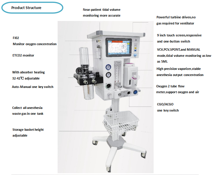 Intergrated veterinary anesthesia machine WMV680I