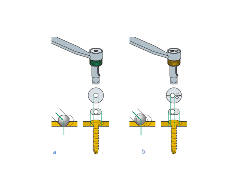 Load And Neutral Drill Guides For LC-DCP And DCP