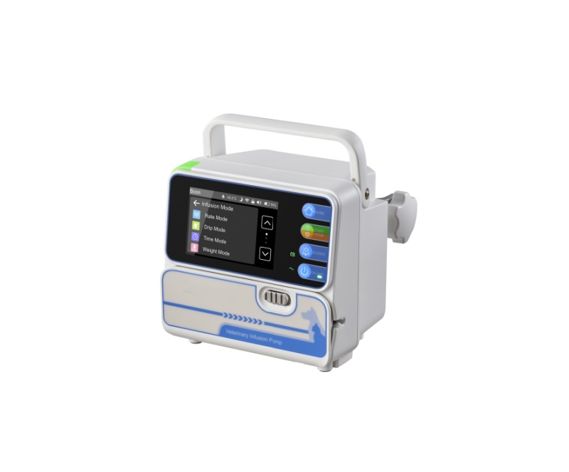 Veterinary Infusion Pump WMV200E (New)