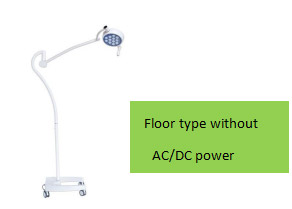 LED Exam Lights Wondcon ELS 202